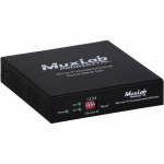 3G-SDI ST2110 IP Uncompressed Gateway Receiver