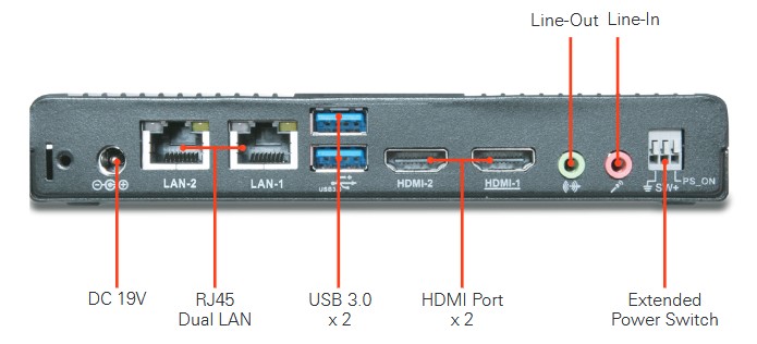 Rear Panel DE3450
