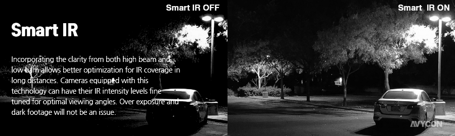 Smart IR