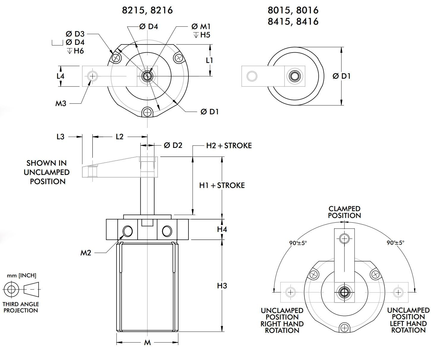 Dimensions