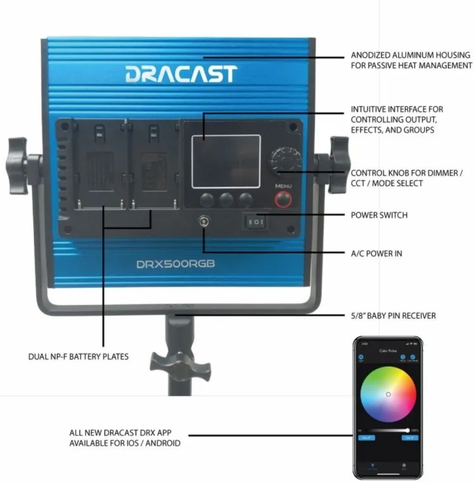 Controls
