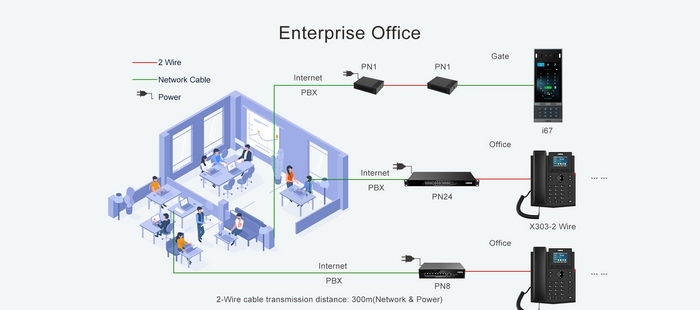 enterprise office