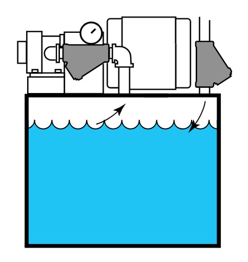 Typical Suction and Return line installations