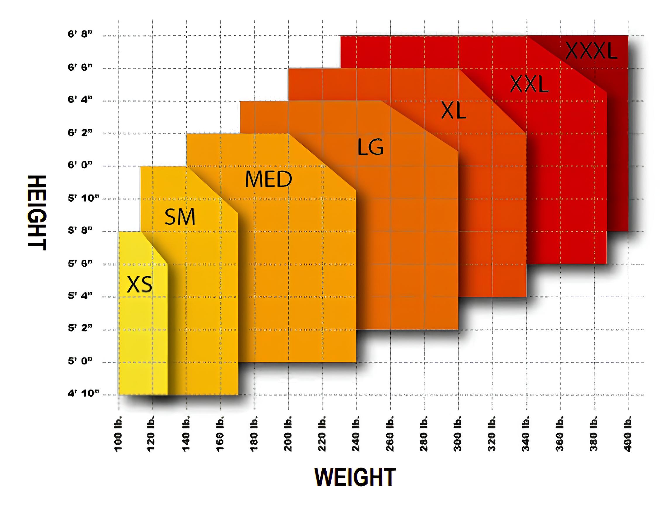 Sizing Chart