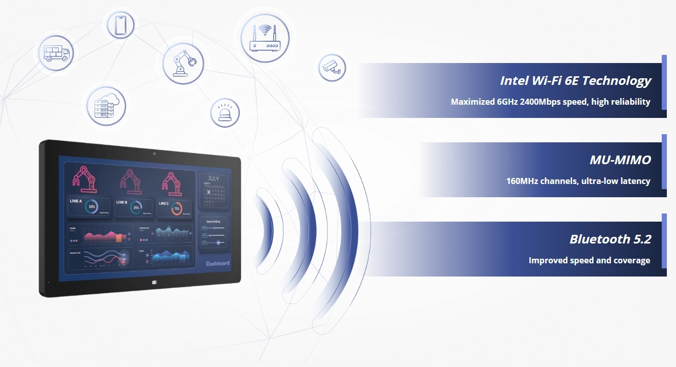 IoT Deployment Made Easy with Wireless Network Capability