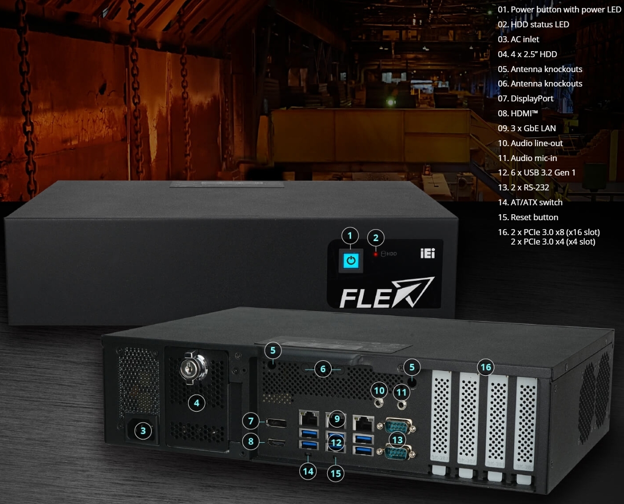 System Overview