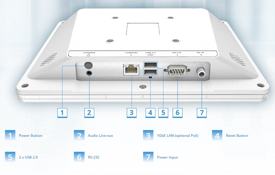 I-O Interface