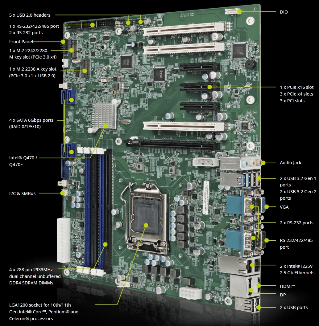 Product Overview