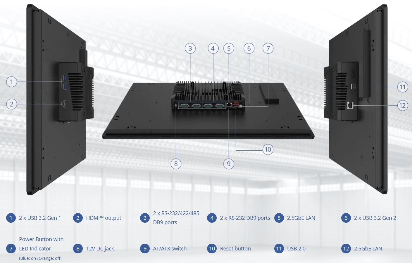 I-O Interfaces