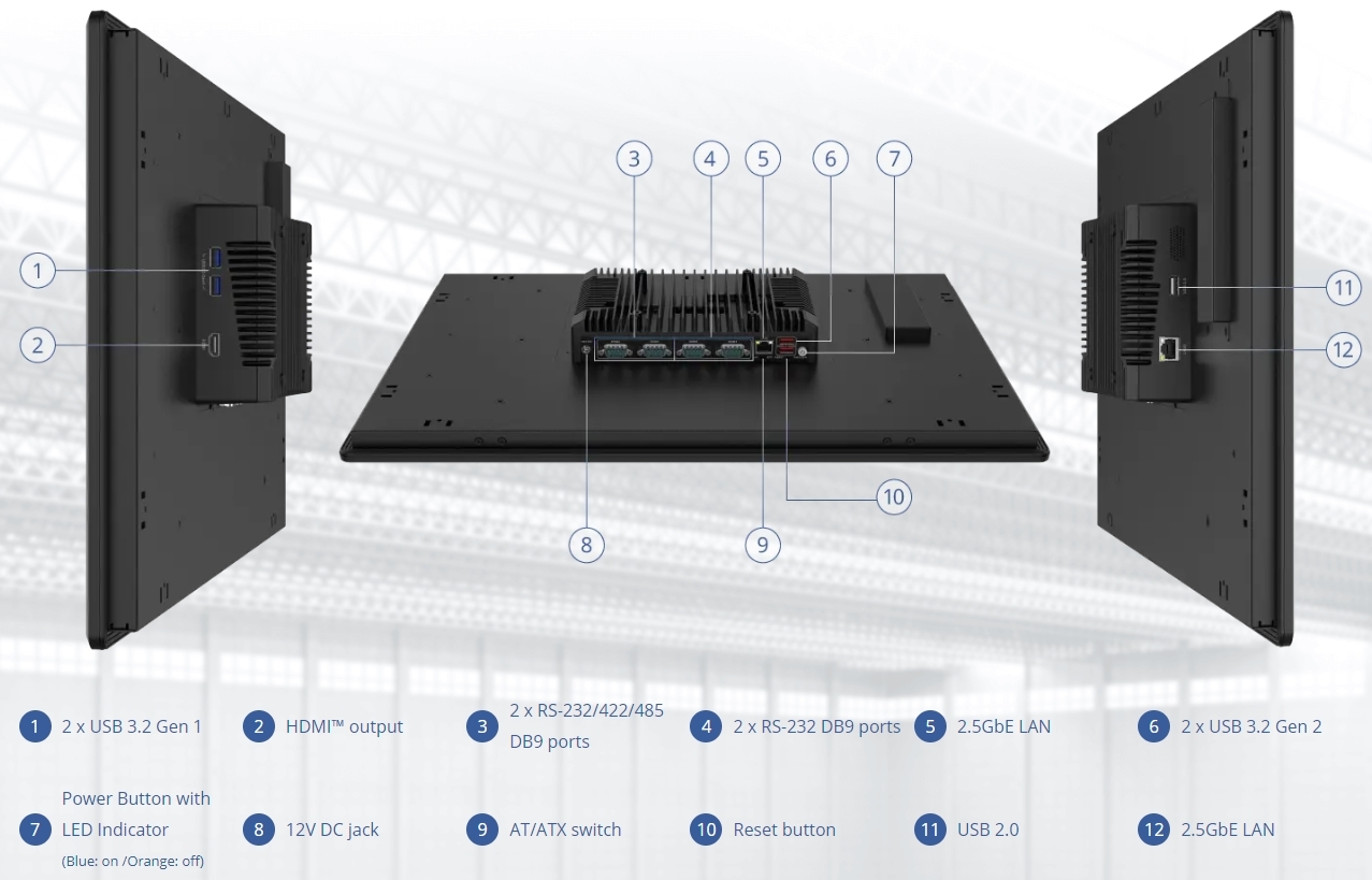 I-O Interfaces