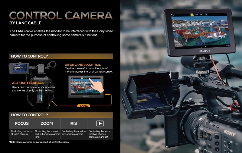 control camera