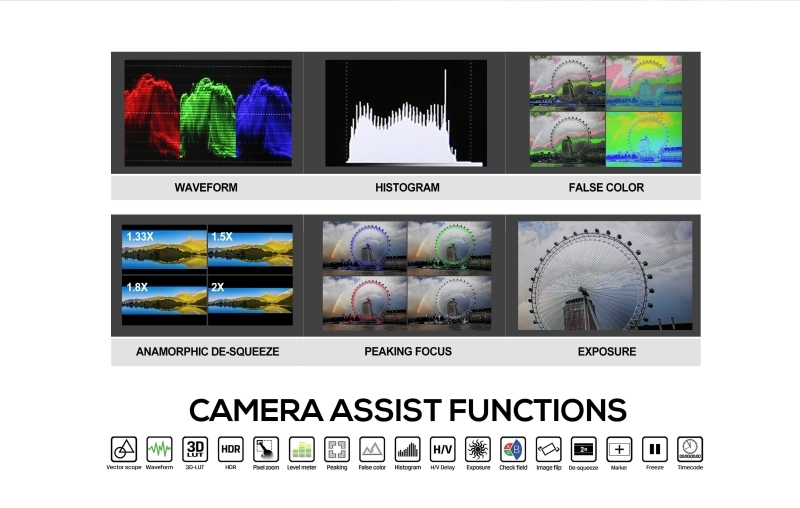 camera assist functions