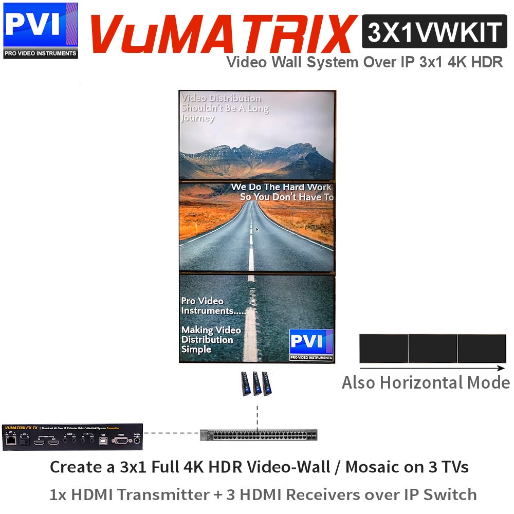Buy ProVideoInstruments VuMATRIX6X6 VWKIT, 6X6 TurnKey VideoWall