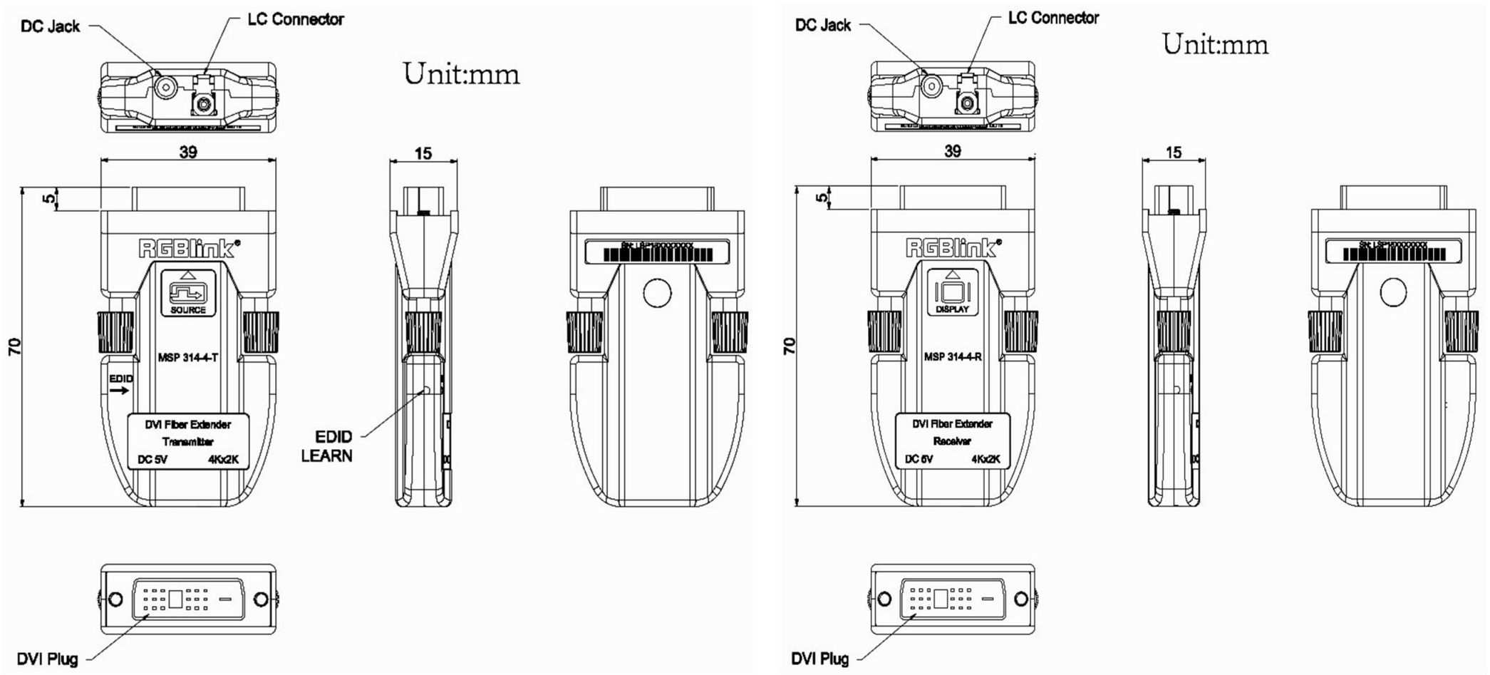 Dimensions
