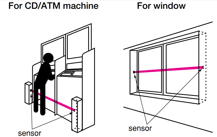 Miniaturized Photoelectric Beam Sensor