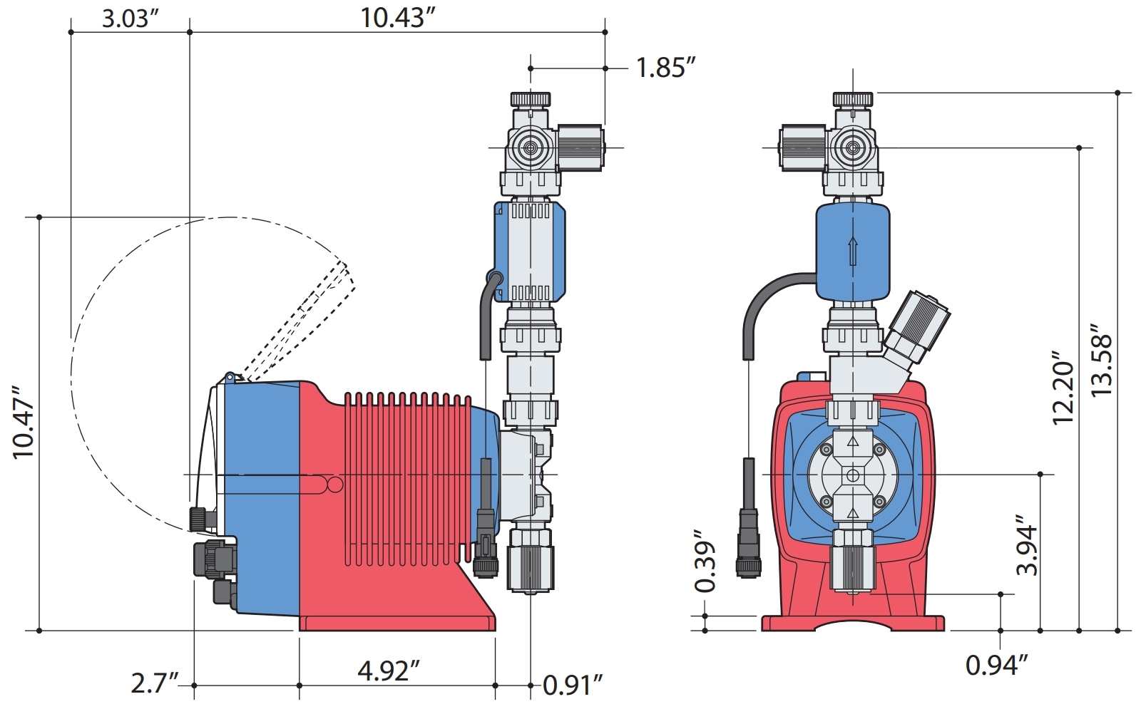Dimensions