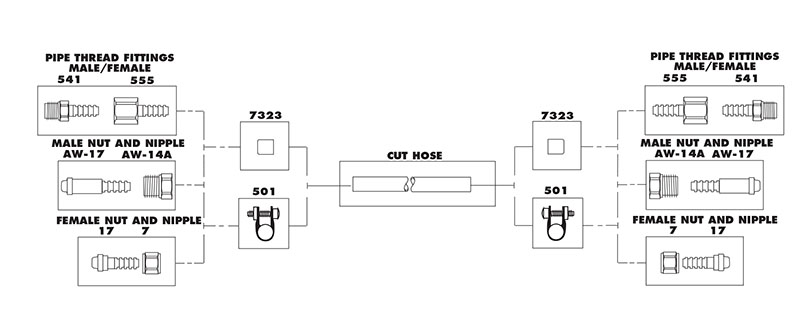 A, B, C and D Size Fittings - 3