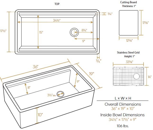 Dimensions