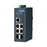 Ethernet Switch Wide, 4ge, 2sfp