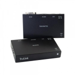 HDMI, RS232 Extender Transmitter to Box Receiver Kit
