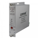 Digital Video Receiver Data Transceiver Multimode
