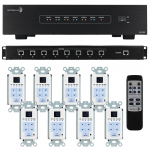 DAX88 8-Source 8-Zone Distributed Audio System