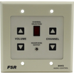 Wall Plate for BMS-1032