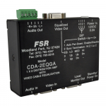 High Resolution 1x2 Distribution Amplifier