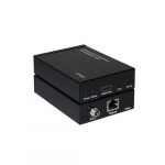 HDMI Extender Receiver and Transmitter Over TCP/IP