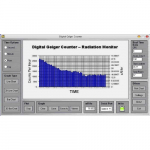 Geiger Radiation Graphing and Monitoring Software