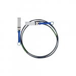 Passive Copper Cables InfiniBand QSFP, 13ft