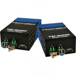 FiberPlex HDMI to Multimode Optical Conversion