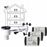 Weather Station 3 Touchscreen Displays