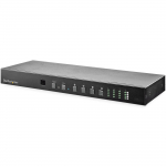 4x4 HDMI Matrix Switch Audio Ethernet Control